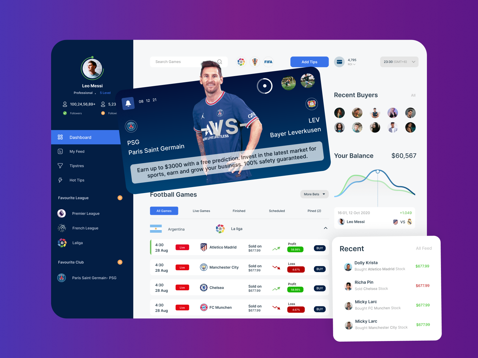 Analytics Dashboard